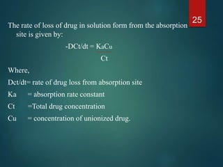 The rate of loss of drug in solution form from the absorption
site is given by:
-DCt/dt = KaCu
Ct
Where,
Dct/dt= rate of drug loss from absorption site
Ka = absorption rate constant
Ct =Total drug concentration
Cu = concentration of unionized drug.
25
 
