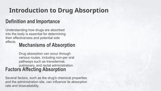 ABSORPTION OF DRUGS BY NON RAL ROUTE... | PPT