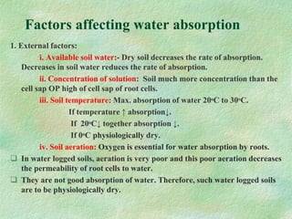 Factors affecting water absorption
1. External factors:
i. Available soil water:- Dry soil decreases the rate of absorption.
Decreases in soil water reduces the rate of absorption.
ii. Concentration of solution: Soil much more concentration than the
cell sap OP high of cell sap of root cells.
iii. Soil temperature: Max. absorption of water 20ᵒC to 30ᵒC.
If temperature ↑ absorption↓.
If 20ᵒC↓ together absorption ↓.
If 0ᵒC physiologically dry.
iv. Soil aeration: Oxygen is essential for water absorption by roots.
 In water logged soils, aeration is very poor and this poor aeration decreases
the permeability of root cells to water.
 They are not good absorption of water. Therefore, such water logged soils
are to be physiologically dry.
 