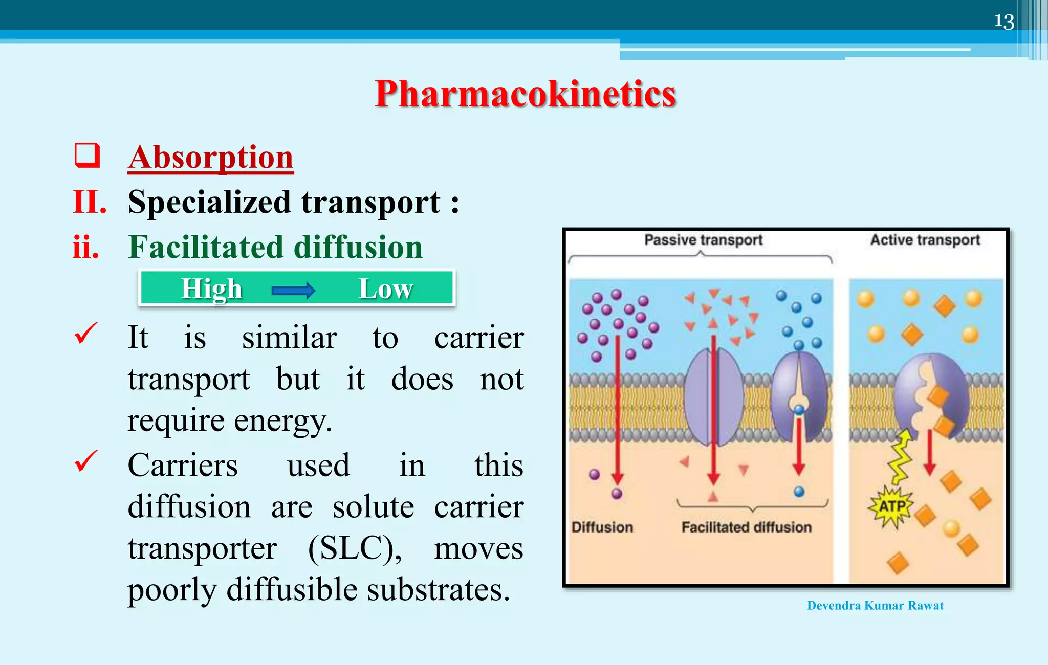 Absorption (pharmacology and toxicology) PPT