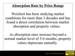 Absorption Rate by Price Range

    Weichert has been studying market
conditions for more than 3 decades and has
 found a direct correlation between market
     absorption and property values.

   As absorption rates increase beyond a
normal market level of 5-6 months, property
        values depreciate annually.
 