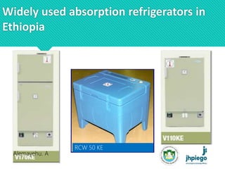Absorption refrigeration system | PPTX