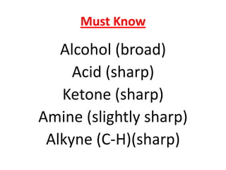 Must Know

   Alcohol (broad)
     Acid (sharp)
   Ketone (sharp)
Amine (slightly sharp)
 Alkyne (C-H)(sharp)
 
