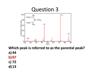 Question 3



           13




Which peak is referred to as the parental peak?
a) 44
b) 87
c) 72
d) 13
 