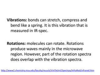 Vibrations: bonds can stretch, compress and
       bend like a spring. It is this vibration that is
       measured in IR-spec.

     Rotations: molecules can rotate. Rotations
       produce waves mainly in the microwave
       region. However, part of the rotation spectra
       does overlap with the vibration spectra.

http://www2.chemistry.msu.edu/faculty/reusch/VirtTxtJml/Spectrpy/InfraRed/infrared.htm
 
