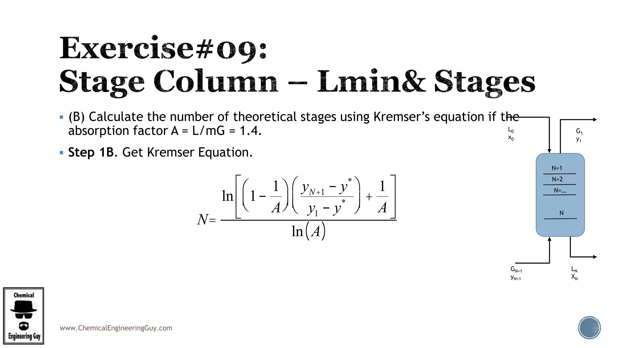 www.ChemicalEngineeringGuy.com
 (B) Calculate the number of theoretical stages using Kremser’s equation if the
absorption factor A = L/mG = 1.4.
 Step 1B. Get Kremser Equation.
N=
ln 1-
mG
L
æ
èç
ö
ø÷
yN+1 - y*
y1 - y*
æ
èç
ö
ø÷ +
mG
L
é
ë
ê
ù
û
ú
ln
L
mG
æ
èç
ö
ø÷
N=
ln 1-
1
A
æ
èç
ö
ø÷
yN+1 - y*
y1 - y*
æ
èç
ö
ø÷ +
1
A
é
ë
ê
ù
û
ú
ln A( )
L0
x0
G1
y1
GN+1
yN+1
LN
XN
N=1
N=2
N
N=…
 
