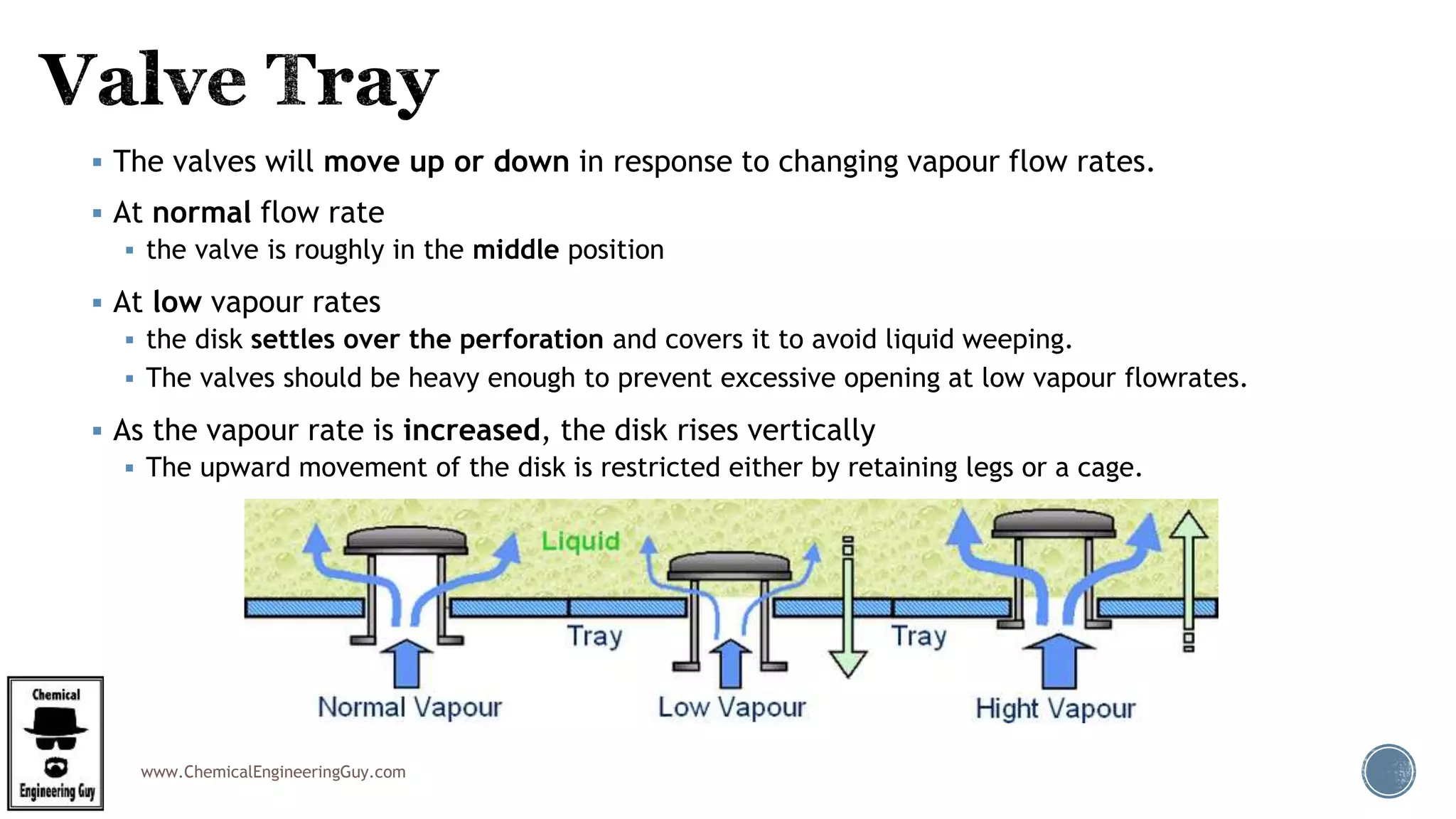 www.ChemicalEngineeringGuy.com
 The valves will move up or down in response to changing vapour flow rates.
 At normal flow rate
 the valve is roughly in the middle position
 At low vapour rates
 the disk settles over the perforation and covers it to avoid liquid weeping.
 The valves should be heavy enough to prevent excessive opening at low vapour flowrates.
 As the vapour rate is increased, the disk rises vertically
 The upward movement of the disk is restricted either by retaining legs or a cage.
 