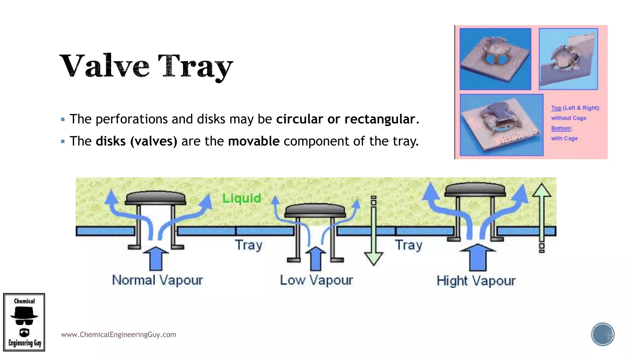 www.ChemicalEngineeringGuy.com
 The perforations and disks may be circular or rectangular.
 The disks (valves) are the movable component of the tray.
 