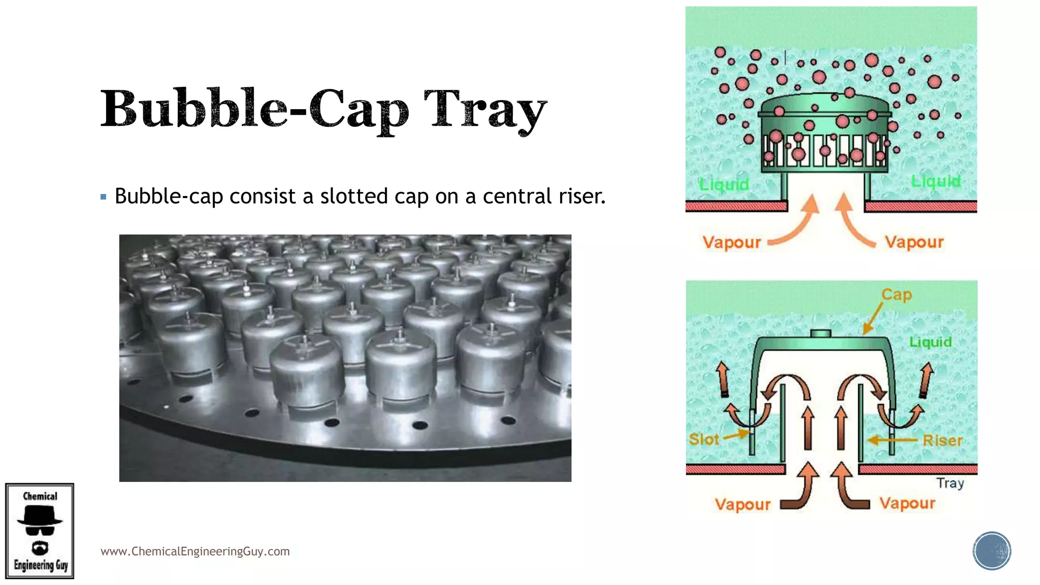 www.ChemicalEngineeringGuy.com
 Bubble-cap consist a slotted cap on a central riser.
 