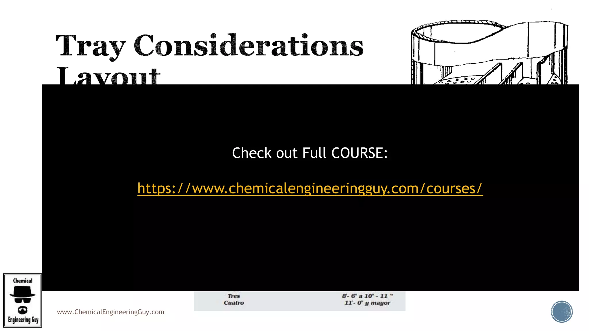 www.ChemicalEngineeringGuy.com
 Whenever possible, the number of passes should not
exceed 2.
 This is because increasing the tray passes shortens the
path length.
 Shorter path lengths  reduces the tray efficiency.
 Multi-pass trays are also more expensive.
 Multiple-pass trays are sensitive to liquid and/or vapour
mal-distribution if the flow paths are not symmetrical.
Check out Full COURSE:
https://www.chemicalengineeringguy.com/courses/
 