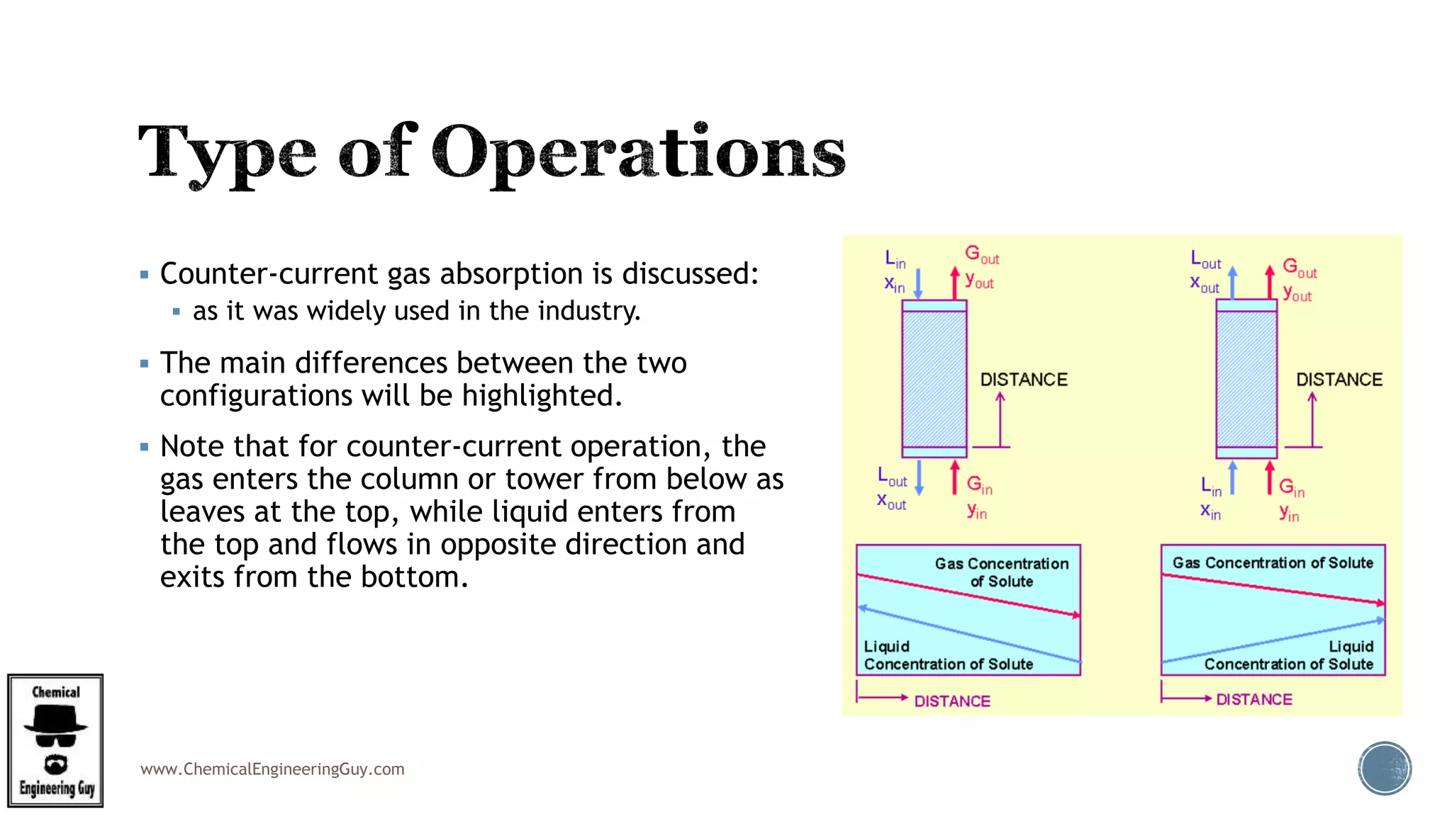 www.ChemicalEngineeringGuy.com
 Counter-current gas absorption is discussed:
 as it was widely used in the industry.
 The main differences between the two
configurations will be highlighted.
 Note that for counter-current operation, the
gas enters the column or tower from below as
leaves at the top, while liquid enters from
the top and flows in opposite direction and
exits from the bottom.
 