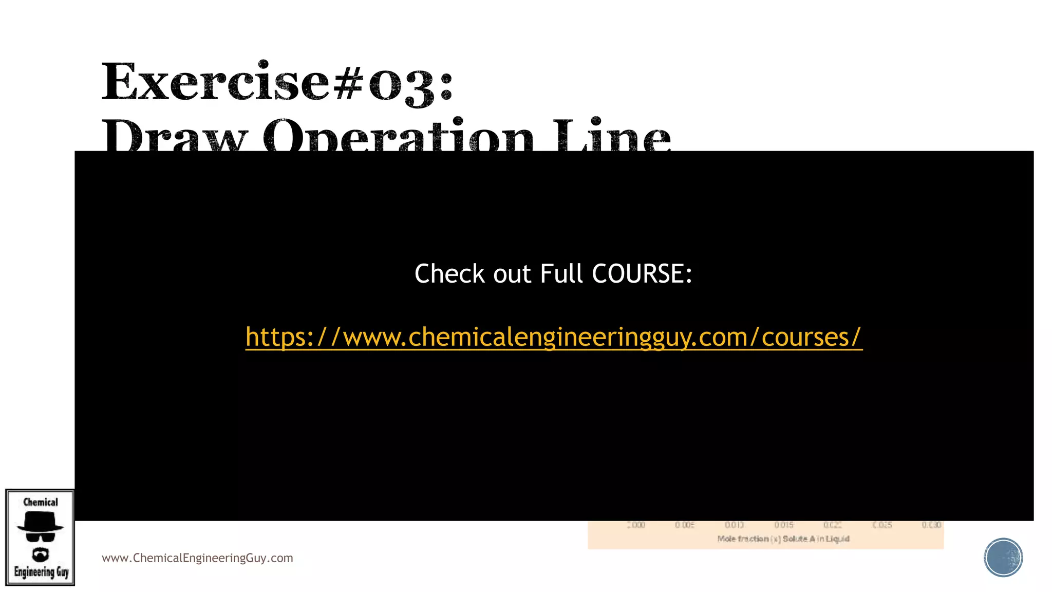 www.ChemicalEngineeringGuy.com
 Step 3
 Draw Operation Line
 Slope = L/G
 Slope = (y1-y2)/(x1-x2)
 L/G = (0.45-0.07)/(0.22-0.07)
 L/G = 2.53
Check out Full COURSE:
https://www.chemicalengineeringguy.com/courses/
 