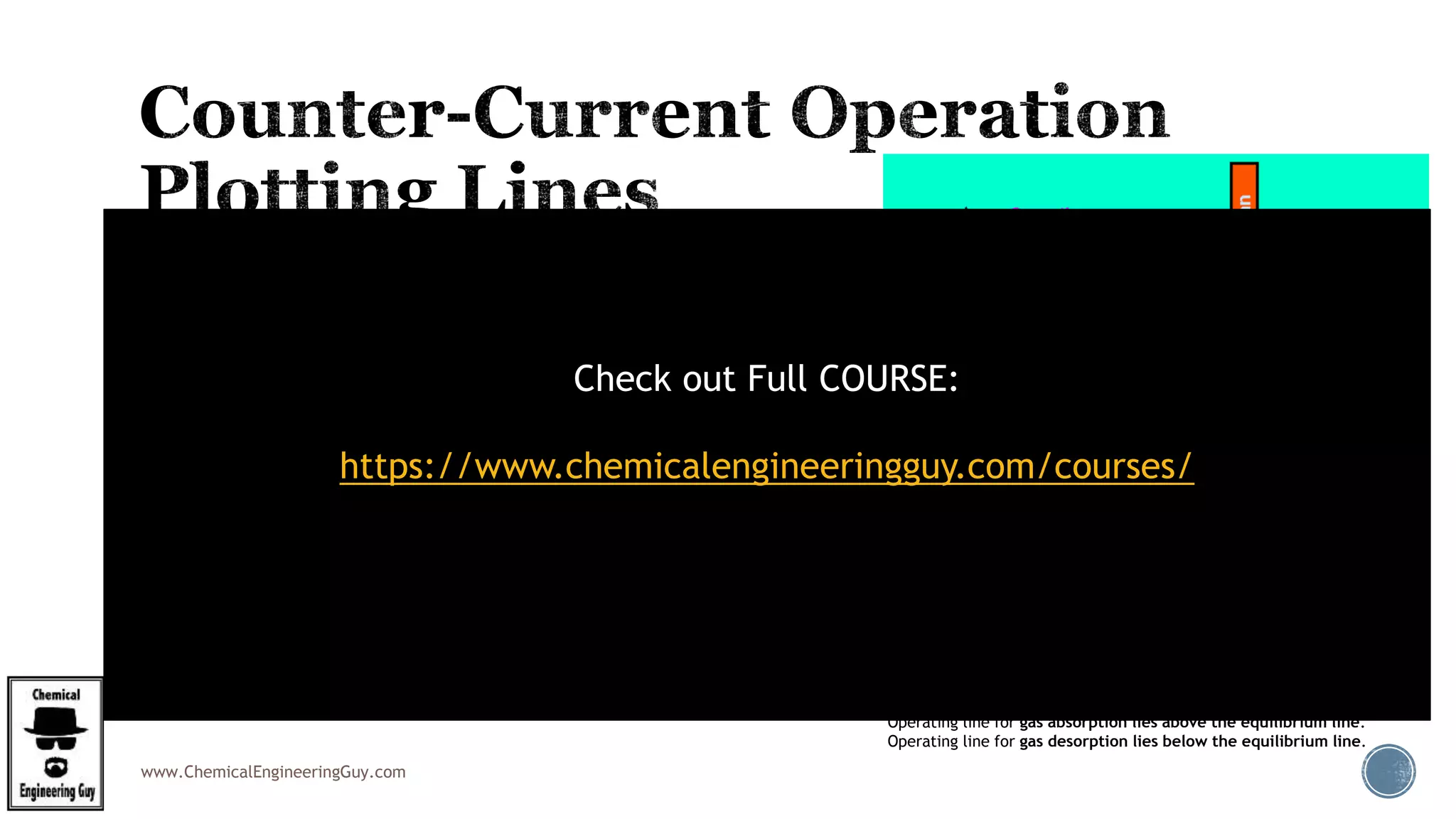 www.ChemicalEngineeringGuy.com
 Any point P (x, y) on the operating line
represents gas-liquid contact
 analysis can be carried out using the 2-film theory
 The larger the distance between the operating
line and equilibrium line:
 the larger the concentration difference for mass
transfer
 the easier the separation.
Note:
Operating line for gas absorption lies above the equilibrium line.
Operating line for gas desorption lies below the equilibrium line.
Check out Full COURSE:
https://www.chemicalengineeringguy.com/courses/
 