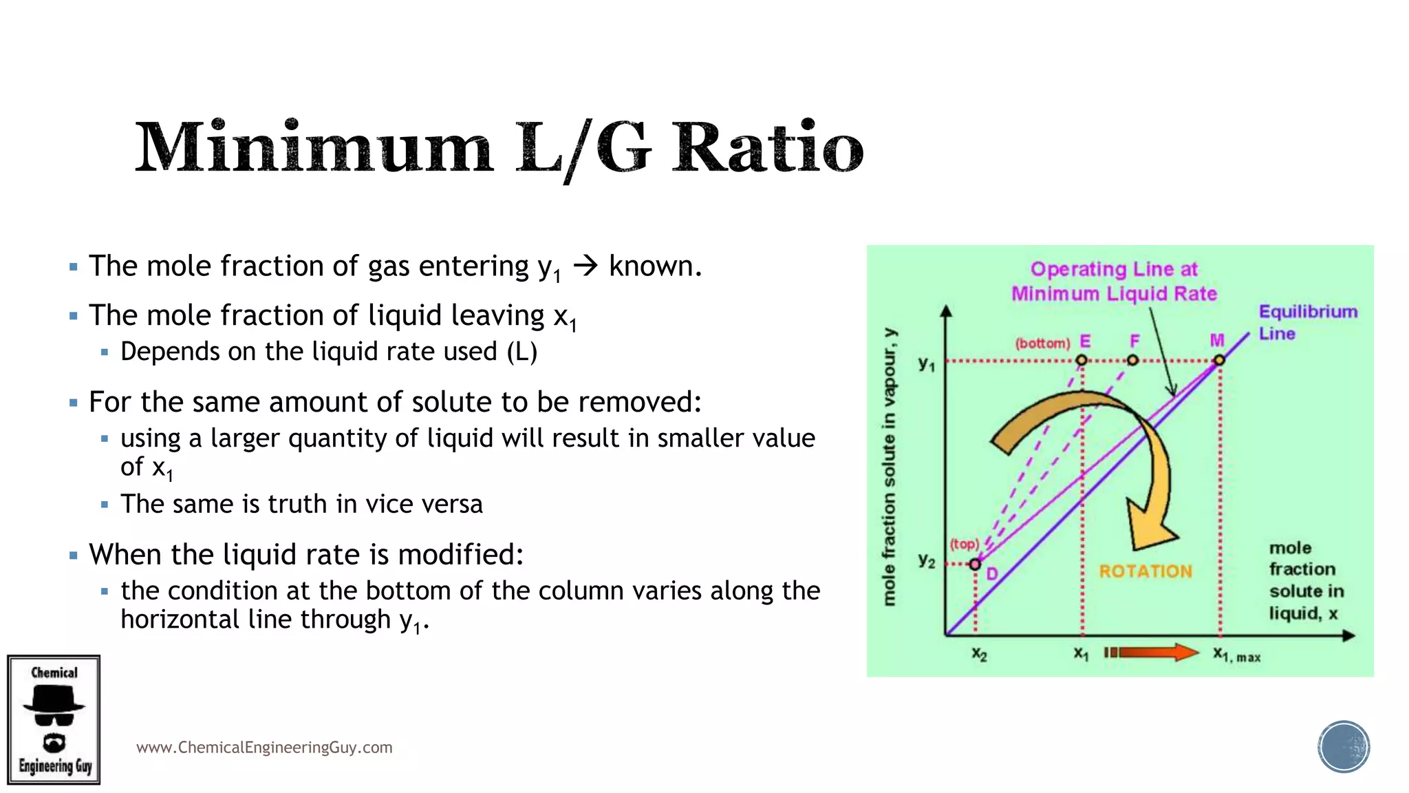 www.ChemicalEngineeringGuy.com
 The mole fraction of gas entering y1  known.
 The mole fraction of liquid leaving x1
 Depends on the liquid rate used (L)
 For the same amount of solute to be removed:
 using a larger quantity of liquid will result in smaller value
of x1
 The same is truth in vice versa
 When the liquid rate is modified:
 the condition at the bottom of the column varies along the
horizontal line through y1.
 