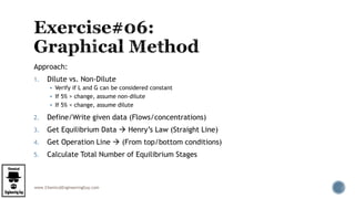 www.ChemicalEngineeringGuy.com
Approach:
1. Dilute vs. Non-Dilute
 Verify if L and G can be considered constant
 If 5% > change, assume non-dilute
 If 5% < change, assume dilute
2. Define/Write given data (Flows/concentrations)
3. Get Equilibrium Data  Henry’s Law (Straight Line)
4. Get Operation Line  (From top/bottom conditions)
5. Calculate Total Number of Equilibrium Stages
 