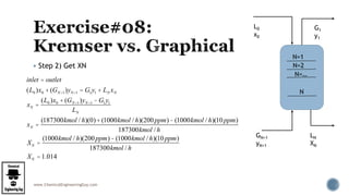 www.ChemicalEngineeringGuy.com
 Step 2) Get XN
L0
x0
G1
y1
GN+1
yN+1
LN
XN
N=1
N=2
N
N=…
inlet = outlet
(L0 )x0 + (GN+1)yN+1 = G1y1 + LN xN
xN =
(L0 )x0 + (GN+1)yN+1 - G1y1
LN
xN =
(187300kmol / h)(0)+ (1000kmol / h)(200ppm)- (1000kmol / h)(10ppm)
187300kmol / h
XN =
(1000kmol / h)(200ppm)- (1000kmol / h)(10ppm)
187300kmol / h
XN = 1.014
 
