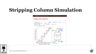 www.ChemicalEngineeringGuy.com
http://www.learncheme.com/simulations/cdf-
files/StrippingColumnOperation.cdf?attredirects=0&d=1
 