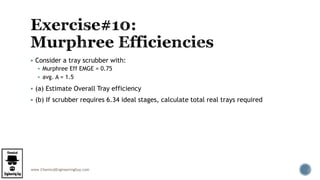 www.ChemicalEngineeringGuy.com
 Consider a tray scrubber with:
 Murphree Eff EMGE = 0.75
 avg. A = 1.5
 (a) Estimate Overall Tray efficiency
 (b) If scrubber requires 6.34 ideal stages, calculate total real trays required
 
