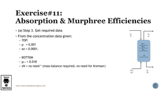 www.ChemicalEngineeringGuy.com
 (a) Step 3. Get required data
 From the concentration data given:
 TOP:
 y1 = 0.001
 xo = 0.0001.
 BOTTOM
 yN+1 = 0.018
 xN = no need * (mass balance required, no need for Kremser)
L0
x0
G1
y1
GN+1
yN+1
LN
XN
N=1
N=2
N
N=…
 