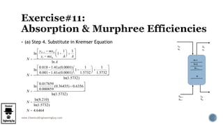 www.ChemicalEngineeringGuy.com
 (a) Step 4. Substitute in Kremser Equation
N =
ln
yN+1 - mx0
y1 - mx0
1-
1
A
æ
èç
ö
ø÷ +
1
A
é
ë
ê
ù
û
ú
ln A
N =
ln
0.018 -1.41x(0.0001)
0.001-1.41x(0.0001)
1-
1
1.5732
æ
èç
ö
ø÷ +
1
1.5732
é
ë
ê
ù
û
ú
ln(1.5732)
N =
ln
0.017859
0.000859
(0.36435)+ 0.6356
é
ëê
ù
ûú
ln(1.5732)
N =
ln(8.210)
ln(1.5732)
N = 4.6464
L0
x0
G1
y1
GN+1
yN+1
LN
XN
N=1
N=2
N
N=…
 