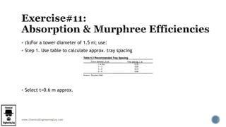 www.ChemicalEngineeringGuy.com
 (b)For a tower diameter of 1.5 m; use:
 Step 1. Use table to calculate approx. tray spacing
 Select t=0.6 m approx.
 