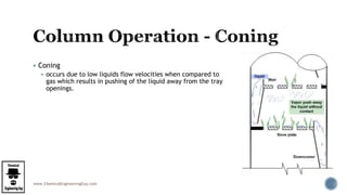 www.ChemicalEngineeringGuy.com
 Coning
 occurs due to low liquids flow velocities when compared to
gas which results in pushing of the liquid away from the tray
openings.
 