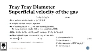 www.ChemicalEngineeringGuy.com
 FST = surface tension factor = (σ/20)^0.2
 σ = liquid surface tension, dyn/cm
 FF = foaming factor = 1.0 for non-foaming systems
 for many absorbers may be 0.75 or even less (Kister, 1992)
 FHA = 1.0 for Ah/Aa, > 0.10, and 5 (Ah/Aa) + 0.5 for Ah/Aa < 0.1
 Ah/Aa = ratio of vapor hole area to tray active area
Lf the value of X is in the range 0.01 to 0.10  X = 0.10 in equation (4-31).
 