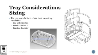 www.ChemicalEngineeringGuy.com
 The tray manufacturers have their own sizing
handbooks
 Size and materials
 Models/Constructs
 Based on Diameter
 