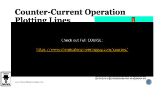 www.ChemicalEngineeringGuy.com
 Any point P (x, y) on the operating line
represents gas-liquid contact
 analysis can be carried out using the 2-film theory
 The larger the distance between the operating
line and equilibrium line:
 the larger the concentration difference for mass
transfer
 the easier the separation.
Note:
Operating line for gas absorption lies above the equilibrium line.
Operating line for gas desorption lies below the equilibrium line.
Check out Full COURSE:
https://www.chemicalengineeringguy.com/courses/
 