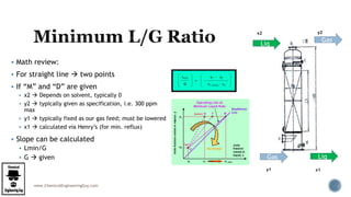www.ChemicalEngineeringGuy.com
 Math review:
 For straight line  two points
 If “M” and “D” are given
 x2  Depends on solvent, typically 0
 y2  typically given as specification, i.e. 300 ppm
max
 y1  typically fixed as our gas feed; must be lowered
 x1  calculated via Henry’s (for min. reflux)
 Slope can be calculated
 Lmin/G
 G  given Gas
Liq
Liq
Gas
y1 x1
x2 y2
 