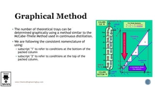 www.ChemicalEngineeringGuy.com
 The number of theoretical trays can be
determined graphically using a method similar to the
McCabe-Thiele Method used in continuous distillation.
 We are following the consistent nomenclature of
using:
 subscript "1" to refer to conditions at the bottom of the
packed column
 subscript "2" to refer to conditions at the top of the
packed column.
 