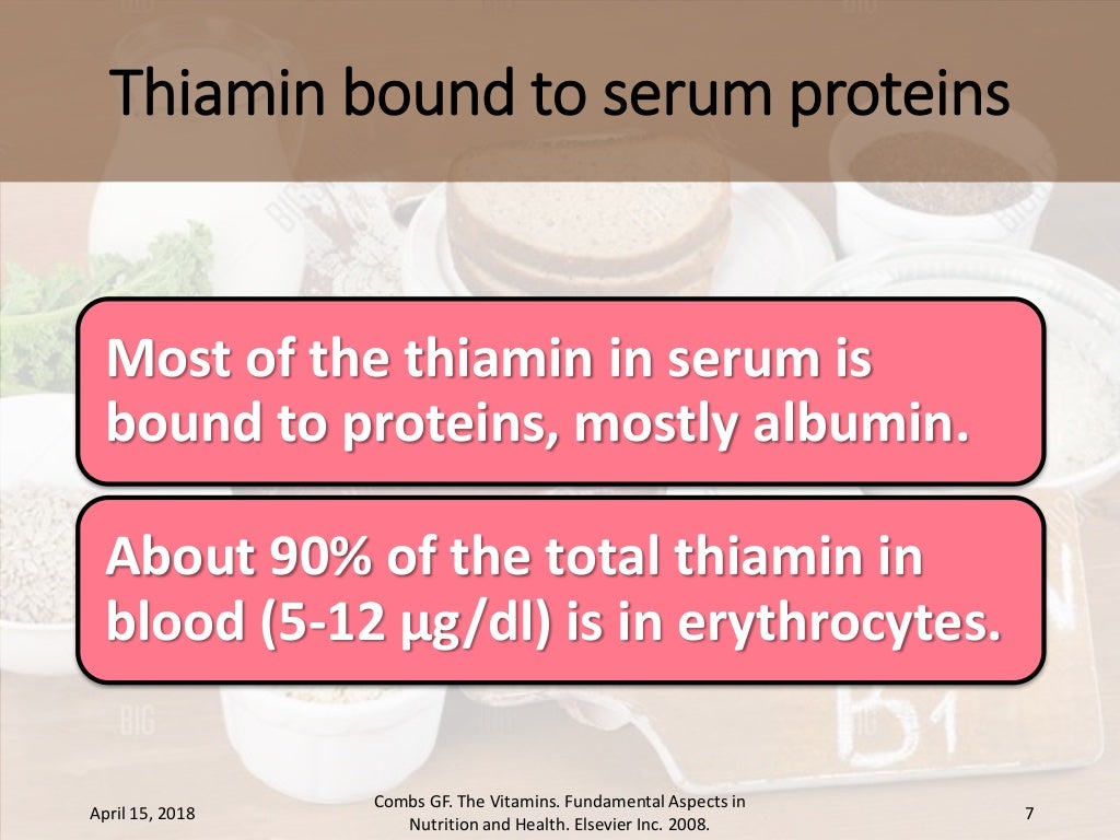 Absorption, transport and metabolism of thiamin