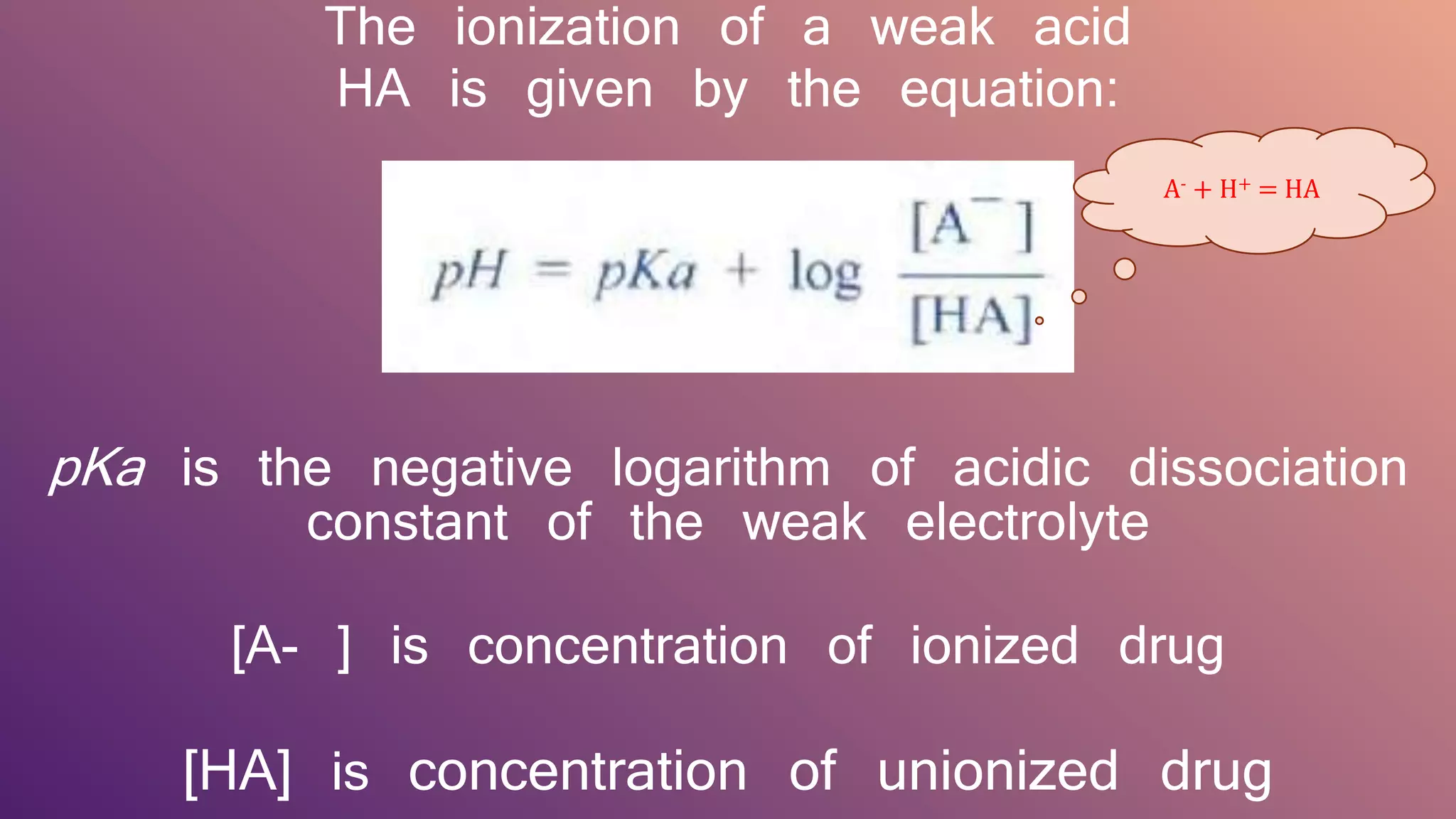 Pharmacokinetics: Absorption (Transport mechanism) | PPTX