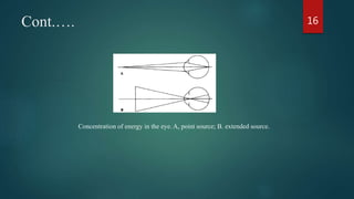 Cont.…. 16
Concentration of energy in the eye. A, point source; B. extended source.
 
