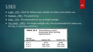 USES
 Light - 25% - Ideal for fashion tints; suitable for indoor and outdoor use.
 Medium - 50% - For general use.
 Dark - 75% - Recommended for use in bright sunlight.
 Very Dark - 100% - For bright sunlight only. Not recommended for indoor use,
driving, or operating machinery.
40
 