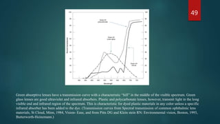49
Green absorptive lenses have a transmission curve with a characteristic “hill” in the middle of the visible spectrum. Green
glass lenses are good ultraviolet and infrared absorbers. Plastic and polycarbonate lenses, however, transmit light in the long
visible end and infrared region of the spectrum. This is characteristic for dyed plastic materials in any color unless a specific
infrared absorber has been added to the dye. (Transmission curves from Spectral transmission of common ophthalmic lens
materials, St Cloud, Minn, 1984, Vision- Ease, and from Pitts DG and Klein stein RN: Environmental vision, Boston, 1993,
Butterworth-Heinemann.)
 