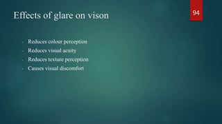 Effects of glare on vison
- Reduces colour perception
- Reduces visual acuity
- Reduces texture perception
- Causes visual discomfort
94
 