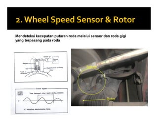 Sensor Putaran Roda ABS presentation.pdf
