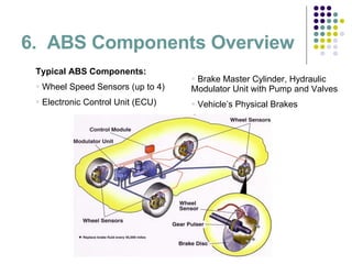 6.  ABS Components Overview Typical ABS Components: Wheel Speed Sensors (up to 4)  Electronic Control Unit (ECU) Brake Master Cylinder, Hydraulic Modulator Unit with Pump and Valves  Vehicle’s Physical Brakes 