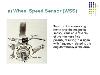 a) Wheel Speed Sensor (WSS) Teeth on the sensor ring rotate past the magnetic sensor, causing a reversal of the magnetic field polarity, resulting in a signal with frequency related to the angular velocity of the axle.  