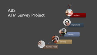 ABS
ATM Survey Project
Business Need
Develop
Training
Implement
Analyze
 