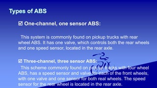 ABS System.pptx