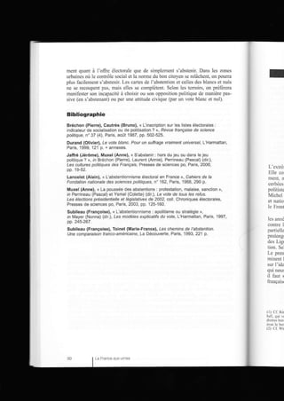 l oliic

électorale que de simplemcnt s'abstenir. Dan§ lss zones
nrbâines où ]c conlrôlc sociâl et la norme du bon citoyen se rclâchent, o pounâ
plus facilenrent s,rbstcnir. Les cartes de l'abstention el celles des blaDcs et nuls
ne se recolrpcrt pns. nrais elles se co plèlenl. Seion les telloirs. on pr'éfér'ela
manilèster son incâpaciié à choisir ou son opposition politique de nânière pâssivc (cn s abstenant) ou par une attitude civique (par un ÿotc blanc §1 ul).

ment quanr à

Bibliographie
L jnscriplion sur les lstes éleclora es :
ndicaieur de soclalisation ou de polltisalion ? », Revue franÇaise de science
palitique,1,'37 (4) Paris, août 1987, pp. 502-525.

Bréchon (Pierre), Cautrès (Bruno), «

Durand (Olivier), Le ÿoie blanc- Paur un suffrage walmerl urlverse/, L Hârmattan,
Paris, 1999 121

p

+ annexes.

Jaffré (Jérôme), Muxel (Anne), « S'abstenir: hors du ieu ou dans le jeu

,, Bréchon (Plerrc), Laurent (Annie), Perrineau (Pascal) (d r),
Les cultures palitiques des França,s, Presses de sciences po, Parls, 2000,

politque ? ».

L cxuôr
FIIe co

pp. 19-52.

Lâncelot (Alâin), « L'abstenUonnisme êectoralen France », Cahiers de /ê
Fondatian nationale des sciences polltiques,

n'

162, Paris, T968, 290 p.

Muxel (Annê), « La poussée des absteniions : prolestation, maa se, sanction
,, Perrineau (Pascal) et Ysmâ (Colette) (dh), Le ÿole de tors /es refus.

»,

Les électians présidentielle et législatives de 20A2, cal . Chroîiques électorê es,
Presses de sciences po, Paris,2003, pp. 125-160

polilist.
Michcl

lc l-ronl

Subileau {Françoisê), « L abstenUonnisme : apolltisme ou slratégie »,
,, N,layer (Nonna) (dir) Les nadètes expticatils du voie, L'Harmattan, Paris, 1997,
pp. 245-267

.

Subileau (Frânçoisê), Toinet (l'rarie-France), Les chenins de Iabstentian.
Une comparajson fianca-américaine, La Décol)',1ede, PaIis, 1993, 221 p.

IadicUe
prolong

dùs Ligr

tion.

Se

Lc plel
Ininent

l

Lr l idc

il

l'aLrt

s

lirnçârsr

 