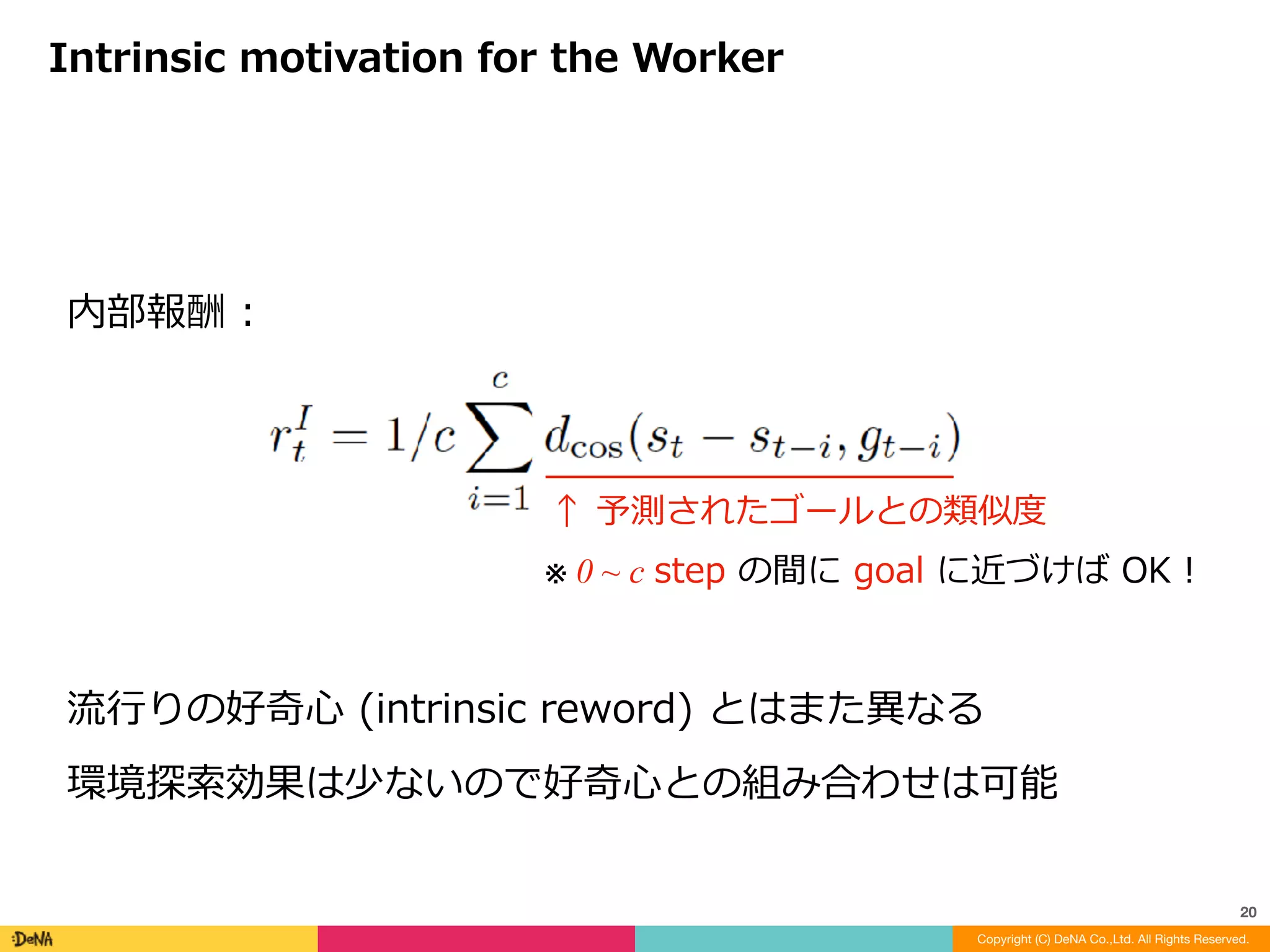 結果	-	Montezumaʼs	Revenge
Copyright (C) DeNA Co.,Ltd. All Rights Reserved.
20
↓	以前の時系列出⼒にとって	goal	になってる数
←	素の	LSTM	より良い	
					200	epoch	未満で最初の部屋を突破	
					(1	epoch	=	100万	step	)
※	[Vezhnevets	et	al.,	2017]
 