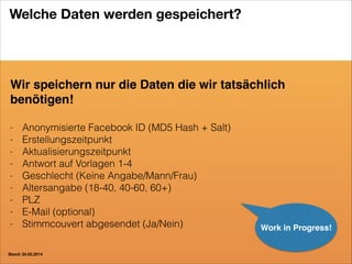 Welche Daten werden gespeichert?

Wir speichern nur die Daten die wir tatsächlich
benötigen!!
!
-

Anonymisierte Facebook ID (MD5 Hash + Salt)
Erstellungszeitpunkt
Aktualisierungszeitpunkt
Antwort auf Vorlagen 1-4
Geschlecht (Keine Angabe/Mann/Frau)
Altersangabe (18-40, 40-60, 60+)
PLZ
E-Mail (optional)
Stimmcouvert abgesendet (Ja/Nein)

Stand: 24.02.2014

Work in Progress!

 