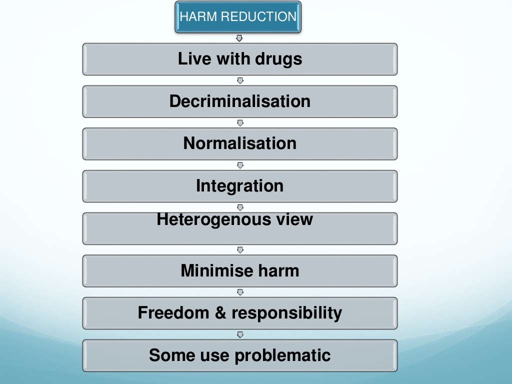Drugs, Addiction, Abstinence and Harm Reduction