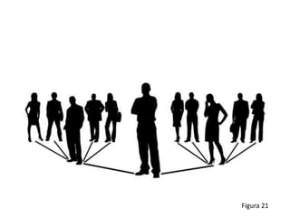Figura 21
 