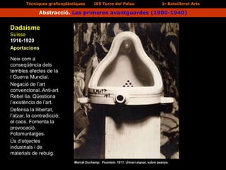 Tècniques graficoplàstiques IES Torre del Palau 1r Batxillerat Arts
Abstracció. Les primeres avantguardes (1900-1940)
Aportacions
Neix com a
conseqüència dels
terribles efectes de la
I Guerra Mundial.
Negació de l’art
convencional. Anti-art.
Rebel·lia. Qüestiona
l’existència de l’art.
Defensa la llibertat,
l’atzar, la contradicció,
el caos. Fomenta la
provocació.
Fotomuntatges.
Ús d’objectes
industrials i de
materials de rebuig.
Dadaísme
Suïssa
1916-1920
Marcel Duchamp. Fountain. 1917. Urinari signat, sobre peanya.
 