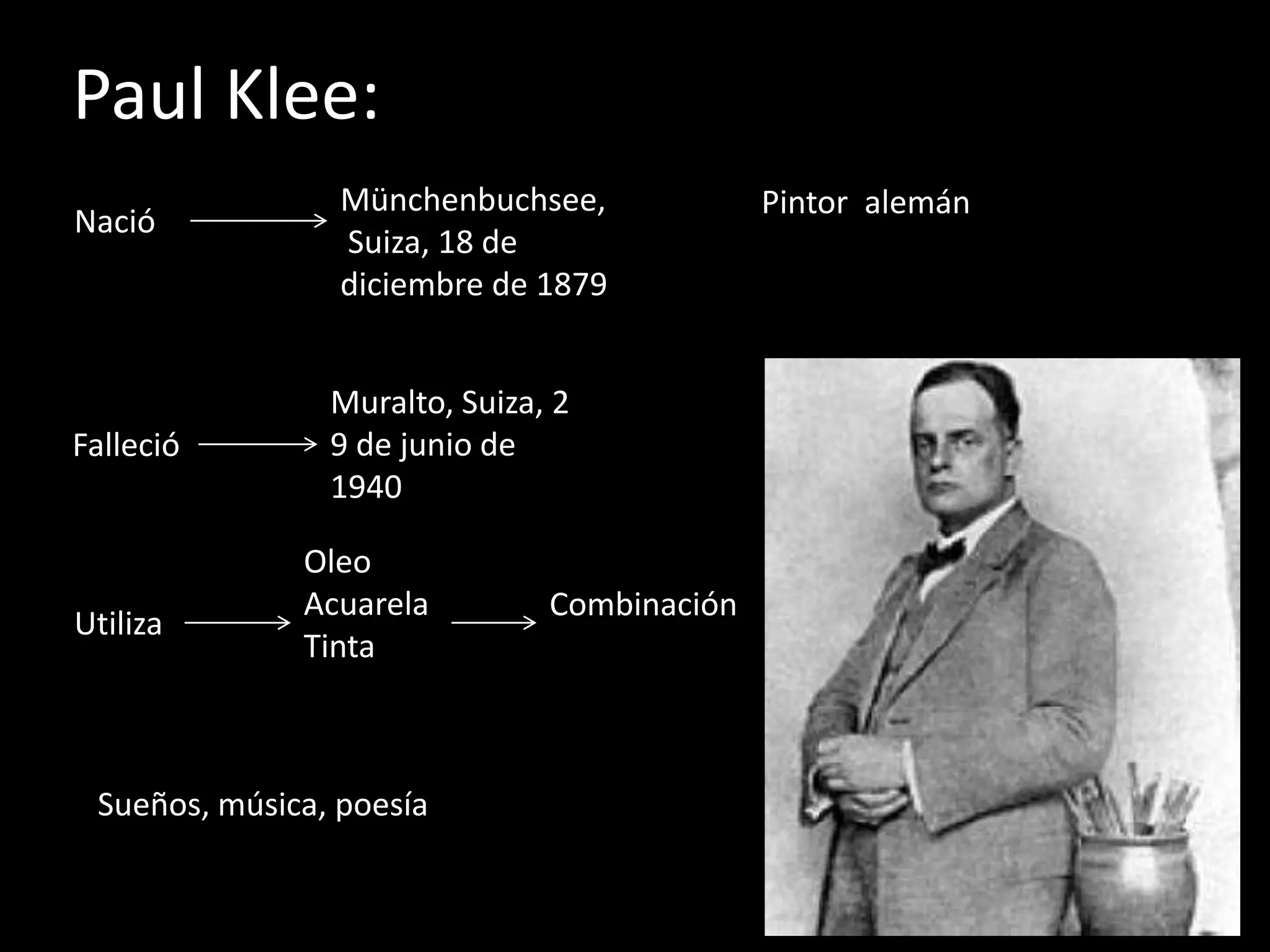 Paul Klee:
                 Münchenbuchsee,             Pintor alemán
Nació
                 Suiza, 18 de
                 diciembre de 1879


                Muralto, Suiza, 2
Falleció        9 de junio de
                1940

              Oleo
              Acuarela         Combinación
Utiliza
              Tinta



 Sueños, música, poesía
 