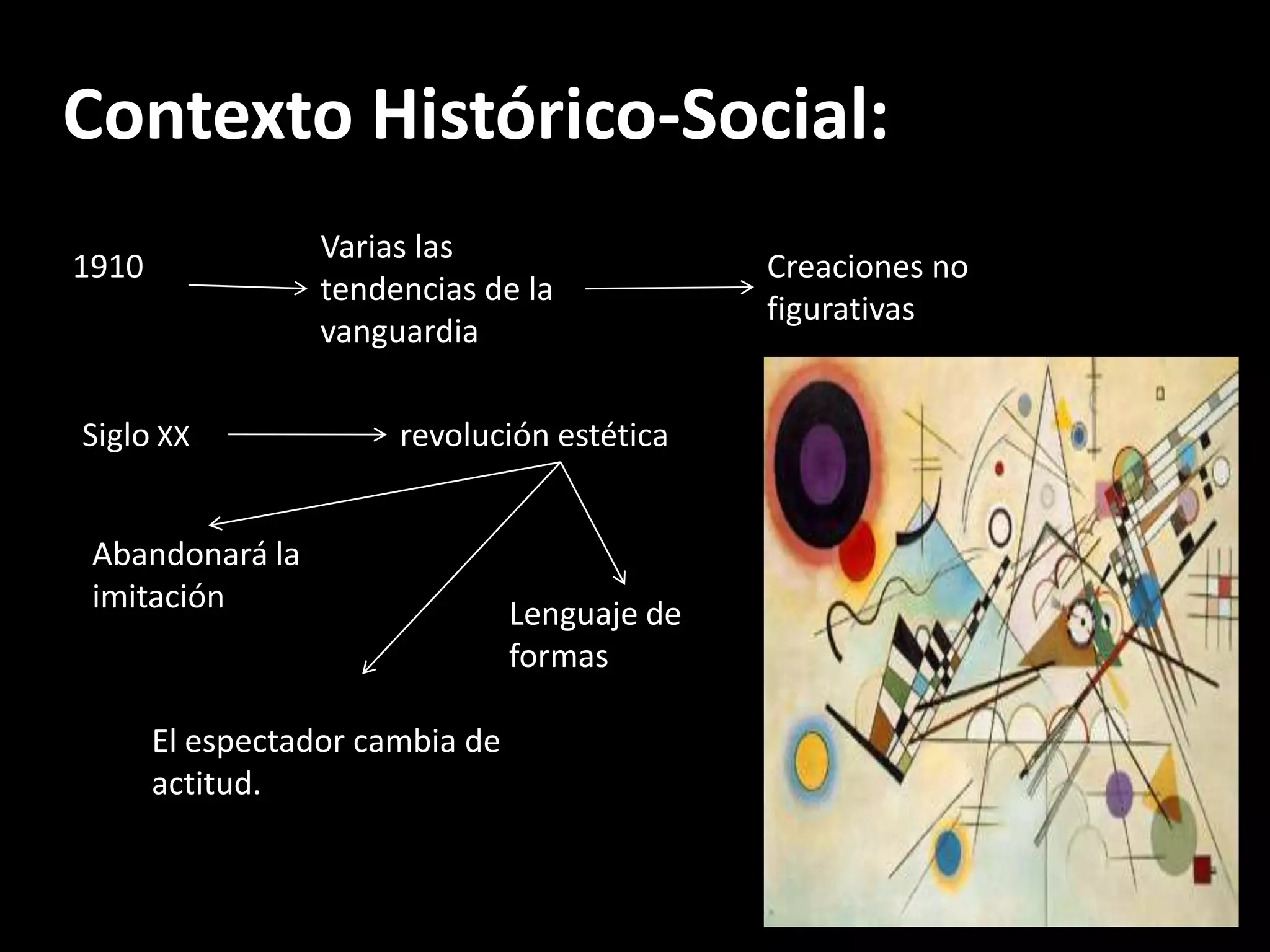 Surge en torno a 1910, pero fueron varias las tendencias de la vanguardia histórica las que acabaron desembocando en creaciones no figurativas. La



     Contexto Histórico-Social:
                                   Varias las
      1910                                                                            Creaciones no
                                   tendencias de la
                                                                                      figurativas
                                   vanguardia

        Siglo XX                            revolución estética


         Abandonará la
         imitación                                       Lenguaje de
                                                         formas

                El espectador cambia de
                actitud.
 